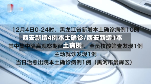 西安新增4例本土确诊/西安新增1本土病例-第3张图片