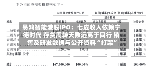 易鸿智能港股IPO:七成收入依赖宁德时代 存货周转天数远高于同行 销售及研发数据与公开资料“打架”