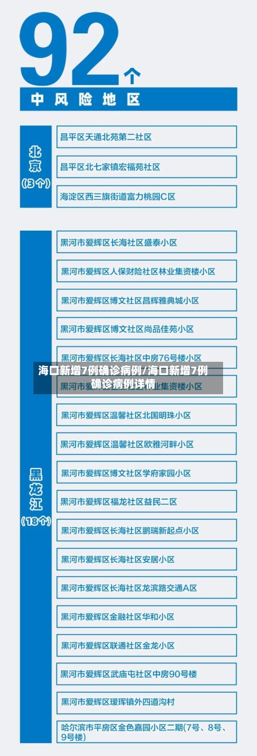海口新增7例确诊病例/海口新增7例确诊病例详情-第2张图片