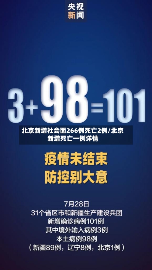 北京新增社会面266例死亡2例/北京新增死亡一例详情