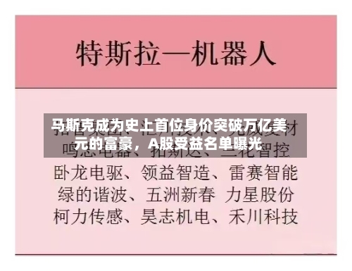 马斯克成为史上首位身价突破万亿美元的富豪，A股受益名单曝光-第2张图片