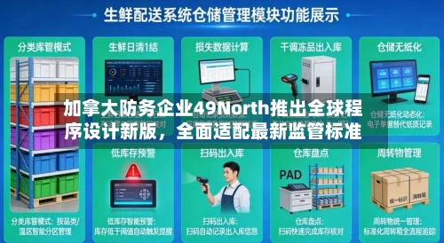 加拿大防务企业49North推出全球程序设计新版	，全面适配最新监管标准-第2张图片
