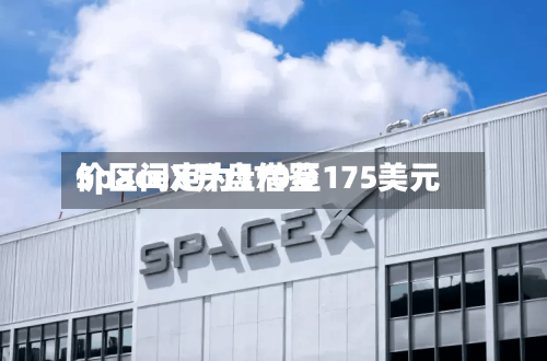 SpaceX开盘借鉴
价区间定为170至175美元