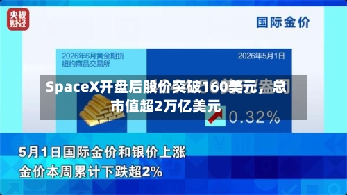 SpaceX开盘后股价突破160美元，总市值超2万亿美元-第2张图片