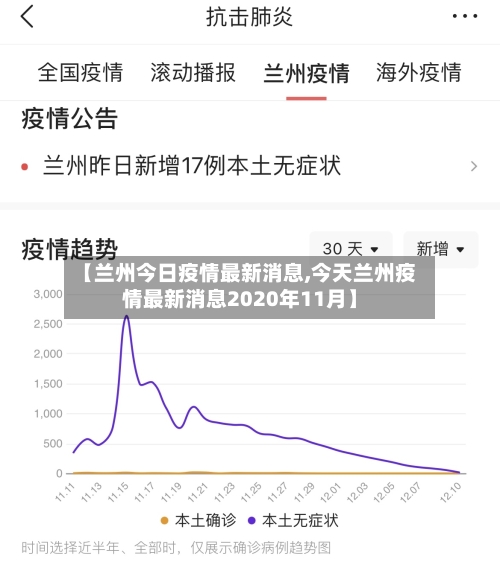 【兰州今日疫情最新消息,今天兰州疫情最新消息2020年11月】