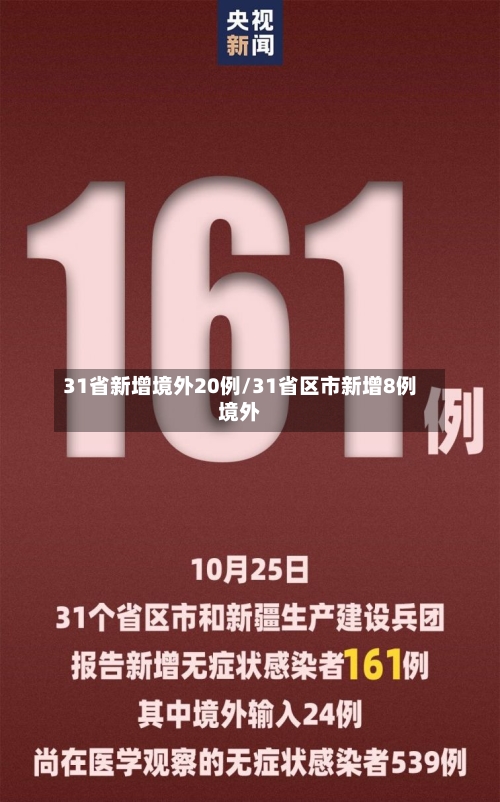 31省新增境外20例/31省区市新增8例境外-第2张图片