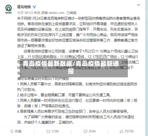 青岛疫情最新数据/青岛疫情最新通报-第2张图片