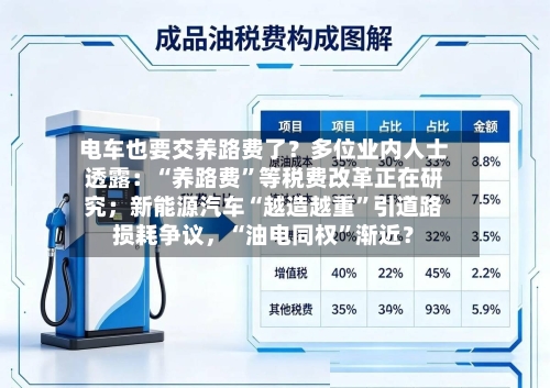 电车也要交养路费了?多位业内人士透露:“养路费”等税费改革正在研究;新能源汽车“越造越重”引道路损耗争议,“油电同权”渐近?