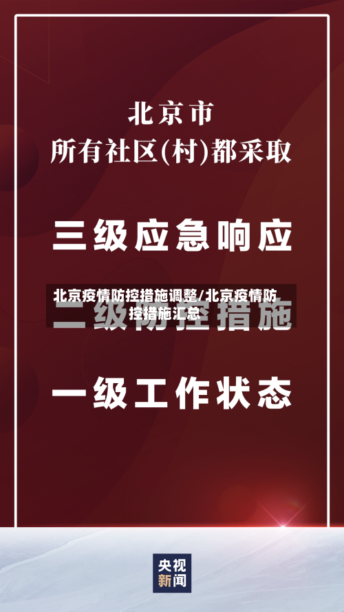 北京疫情防控措施调整/北京疫情防控措施汇总