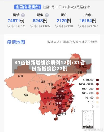 31省份新增确诊病例12例/31省份新增确诊27例-第3张图片