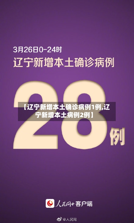 【辽宁新增本土确诊病例1例,辽宁新增本土病例2例】-第2张图片