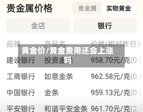 黄金价/黄金费用还会上涨吗