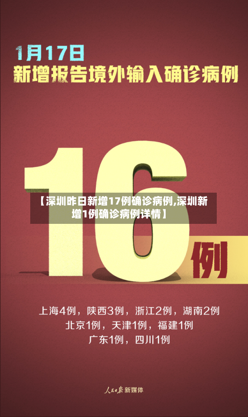【深圳昨日新增17例确诊病例,深圳新增1例确诊病例详情】