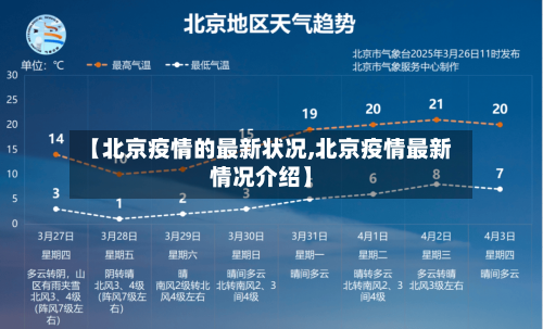 【北京疫情的最新状况,北京疫情最新情况介绍】-第2张图片