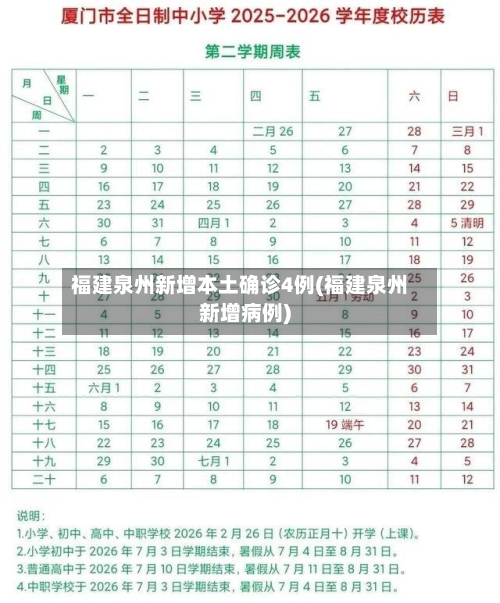 福建泉州新增本土确诊4例(福建泉州新增病例)-第2张图片