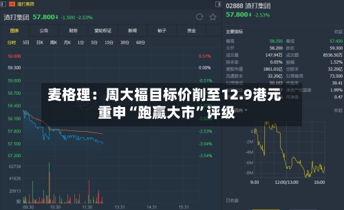 麦格理:周大福目标价削至12.9港元 重申“跑赢大市”评级
