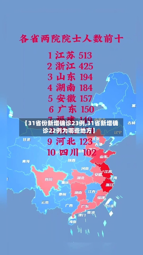 【31省份新增确诊23例,31省新增确诊22例为哪些地方】