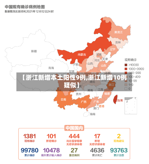【浙江新增本土阳性9例,浙江新增10例疑似】-第2张图片