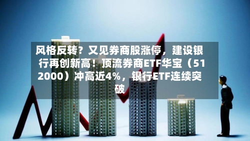风格反转？又见券商股涨停	，建设银行再创新高！顶流券商ETF华宝（512000）冲高近4%，银行ETF连续突破-第2张图片