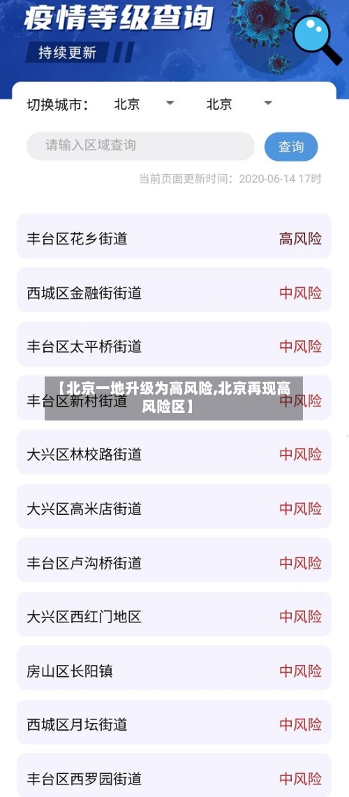 【北京一地升级为高风险,北京再现高风险区】