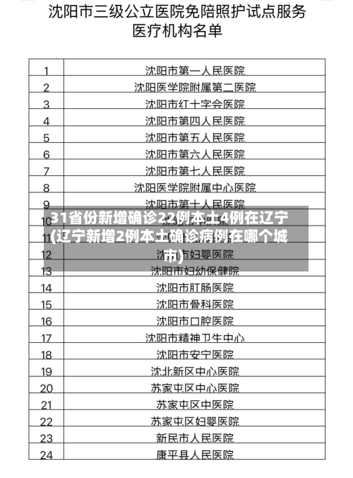 31省份新增确诊22例本土4例在辽宁(辽宁新增2例本土确诊病例在哪个城市)
