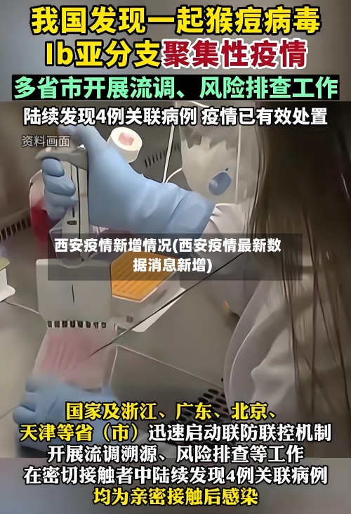 西安疫情新增情况(西安疫情最新数据消息新增)-第2张图片