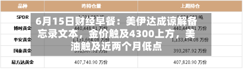 6月15日财经早餐：美伊达成谅解备忘录文本，金价触及4300上方	，美油触及近两个月低点-第3张图片