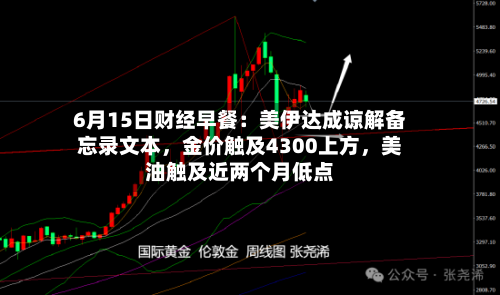 6月15日财经早餐：美伊达成谅解备忘录文本，金价触及4300上方，美油触及近两个月低点-第2张图片