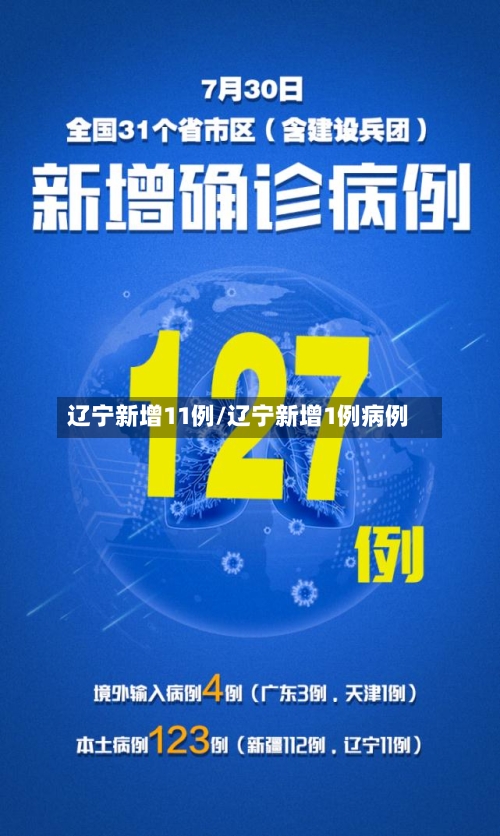 辽宁新增11例/辽宁新增1例病例-第3张图片
