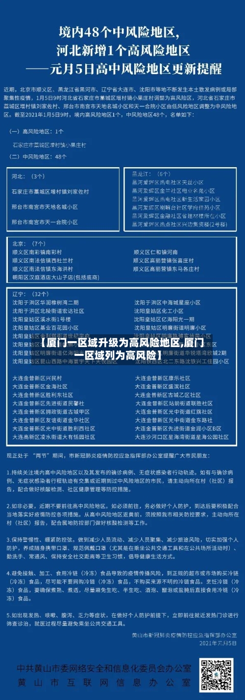 【厦门一区域升级为高风险地区,厦门一区域列为高风险】-第2张图片