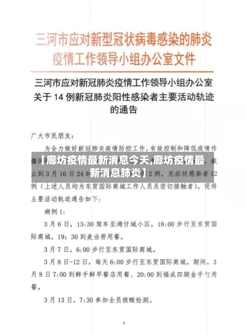 【廊坊疫情最新消息今天,廊坊疫情最新消息肺炎】-第2张图片