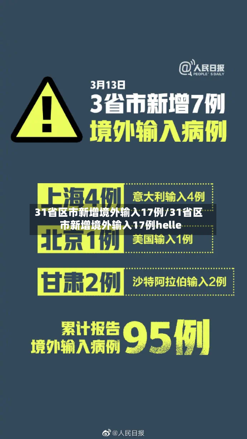 31省区市新增境外输入17例/31省区市新增境外输入17例helle-第3张图片